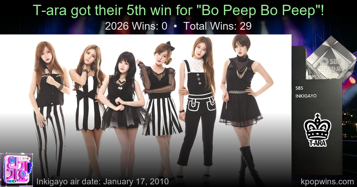 T-ara - Bo Peep Bo Peep